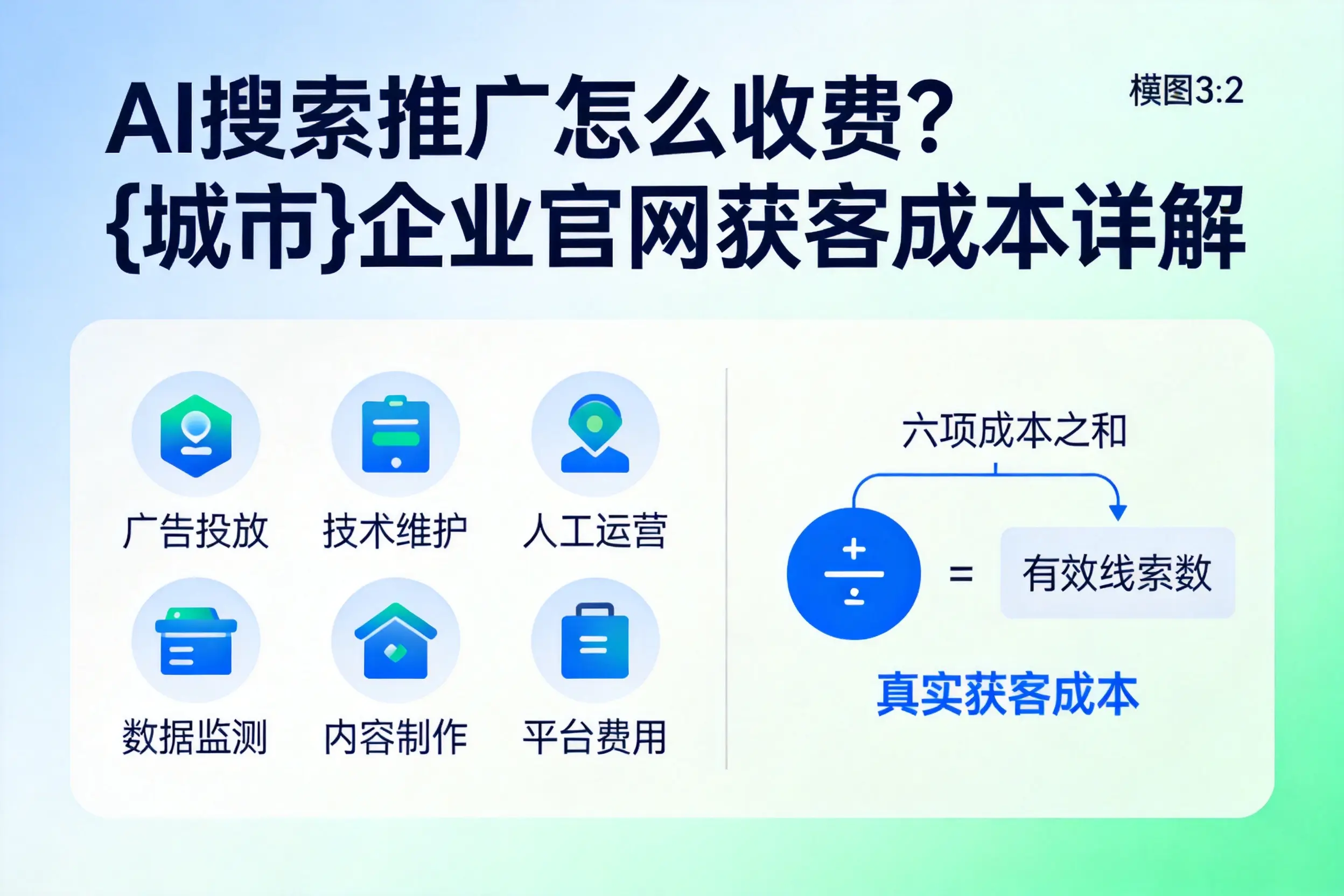 AI搜索推广怎么收费？宁德企业官网获客成本详解