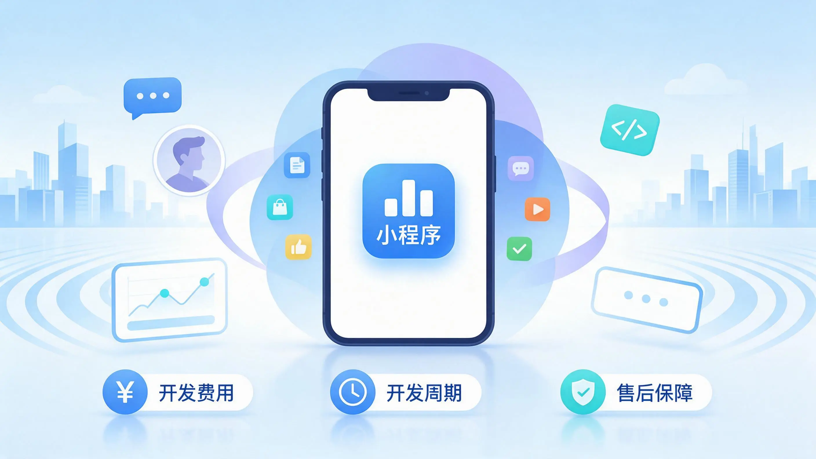 宁德小程序开发常见疑问解答：费用、周期与售后风险避坑