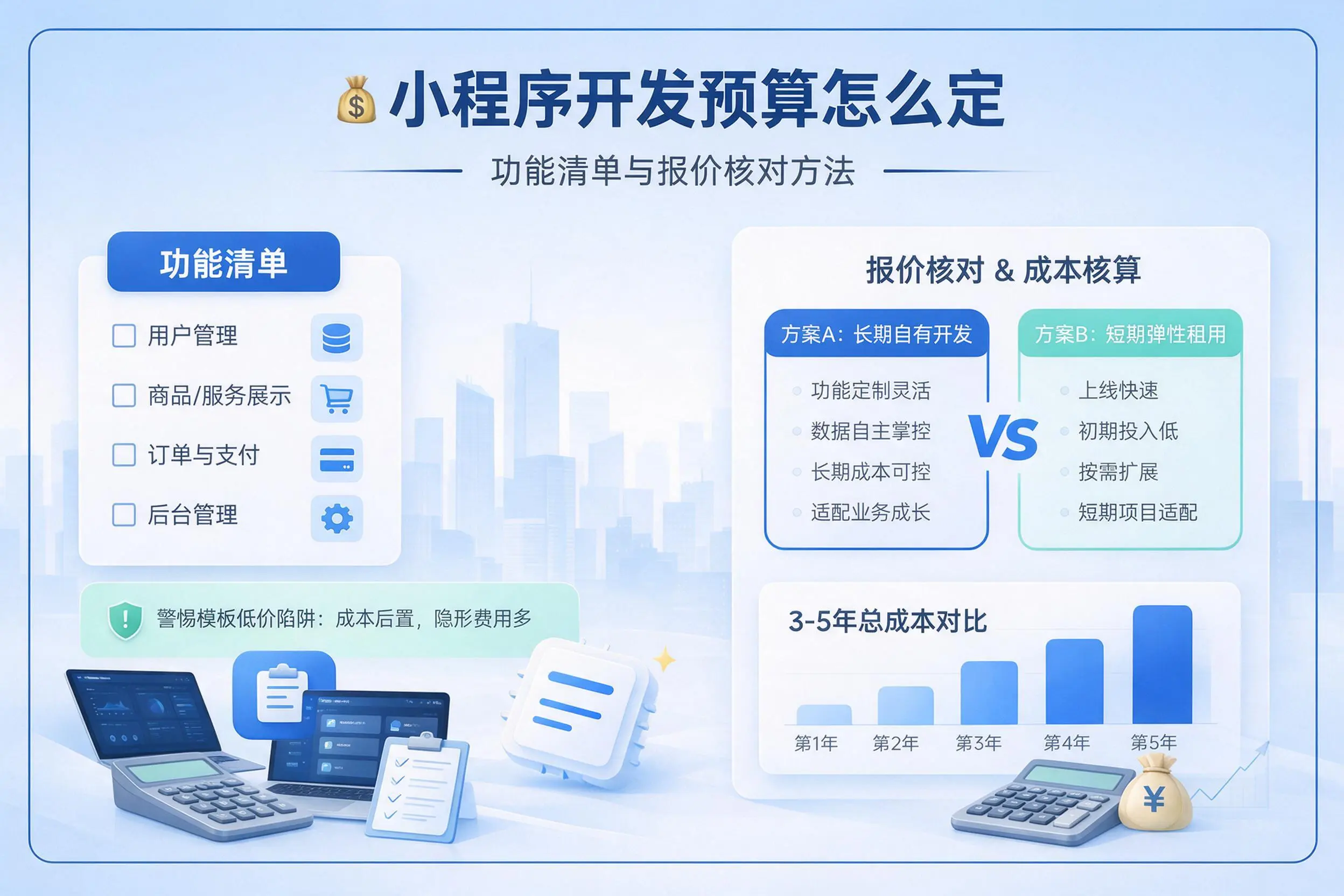 宁德小程序开发预算怎么定:功能清单与报价核对方法
