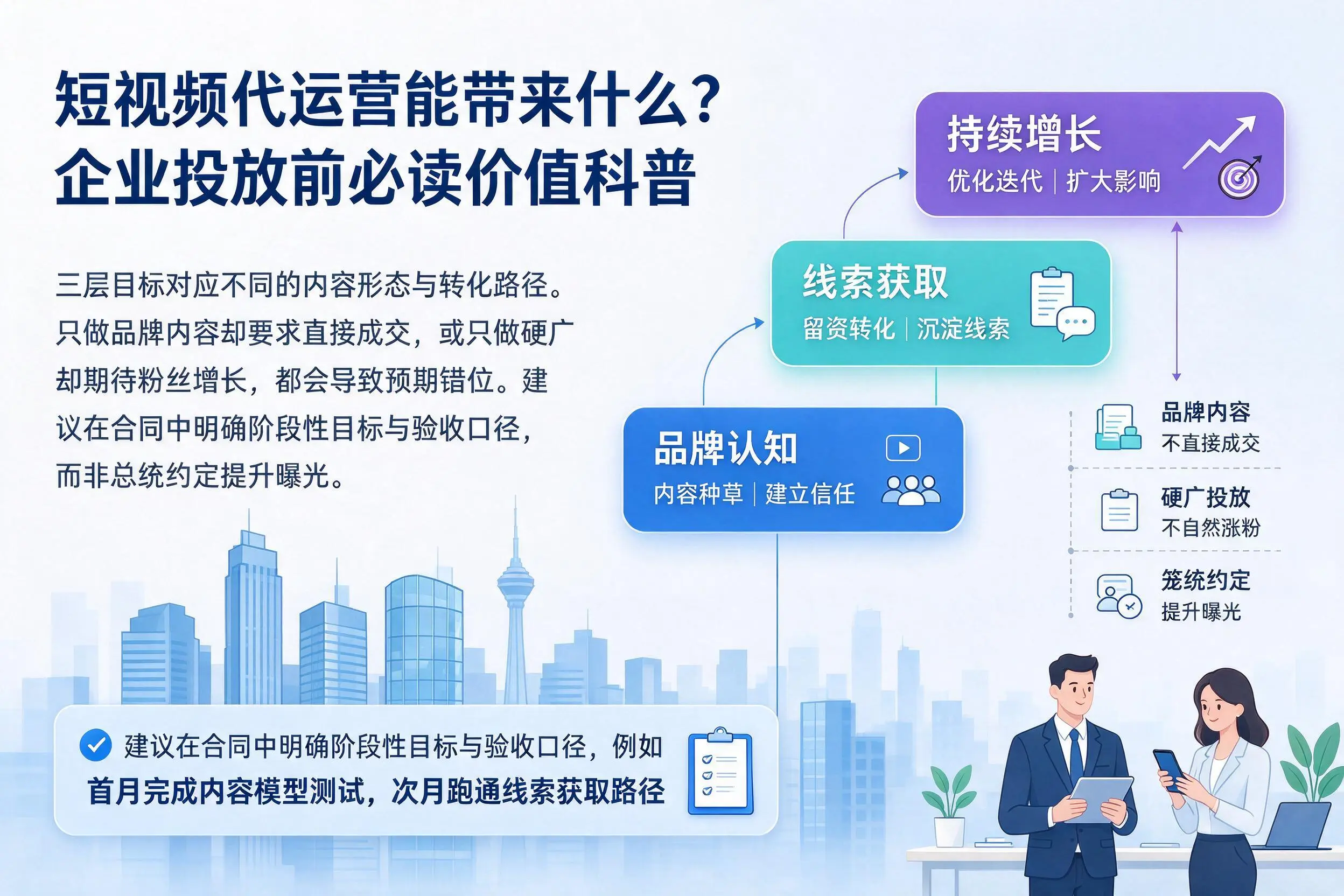 短视频代运营能带来什么？宁德企业投放前必读价值科普