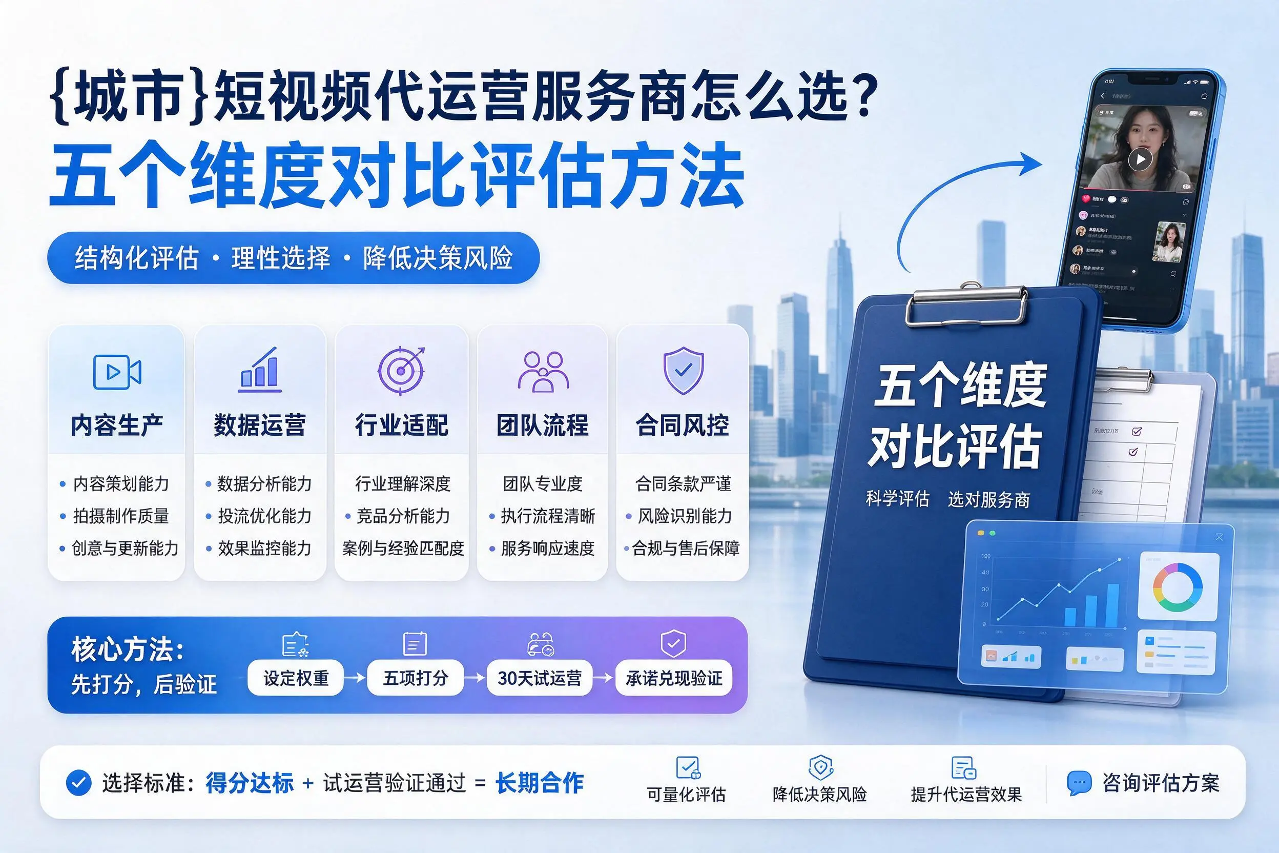 宁德短视频代运营服务商怎么选？五个维度对比评估方法