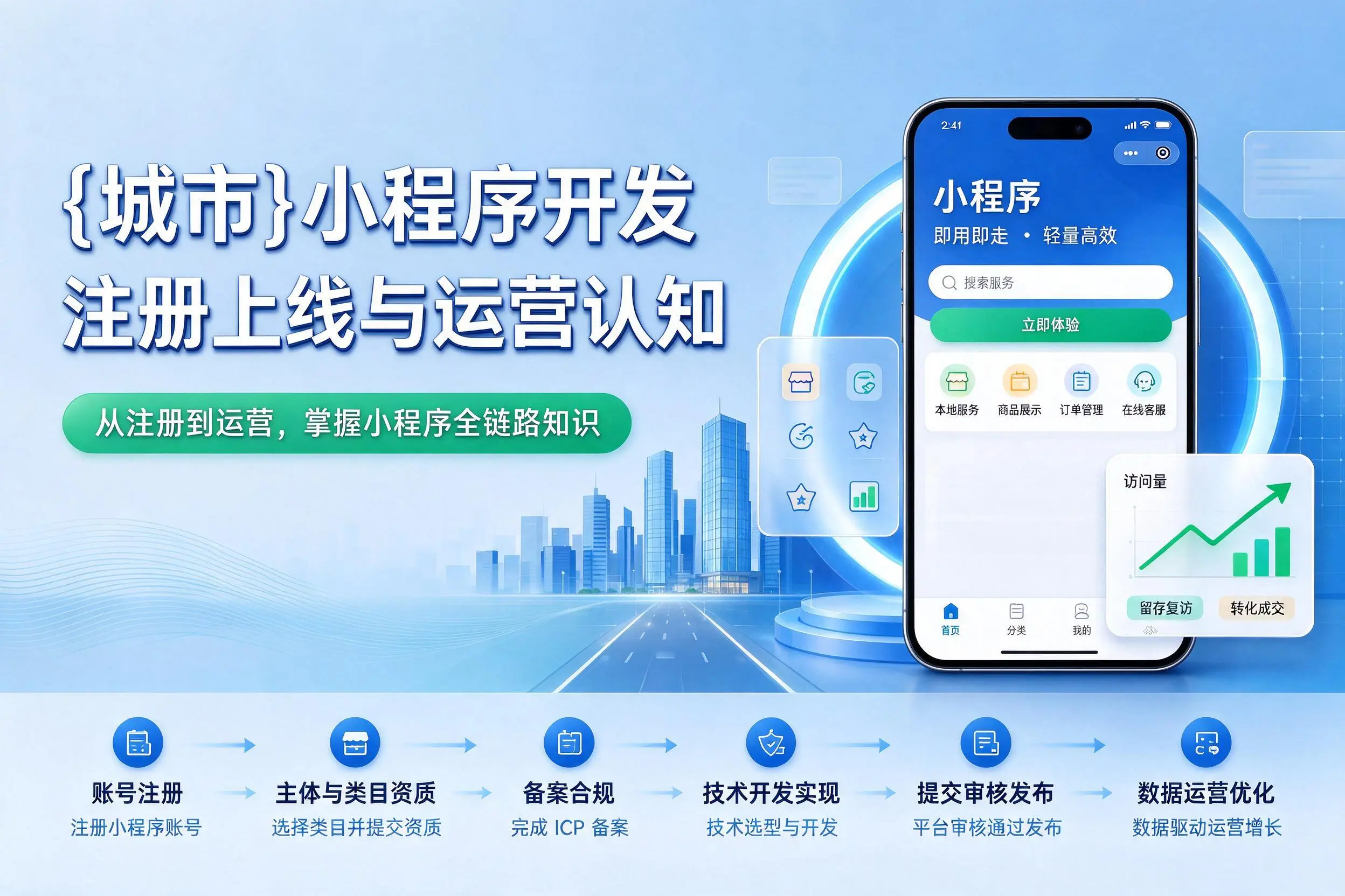宁德小程序开发基础知识科普:注册上线与运营认知