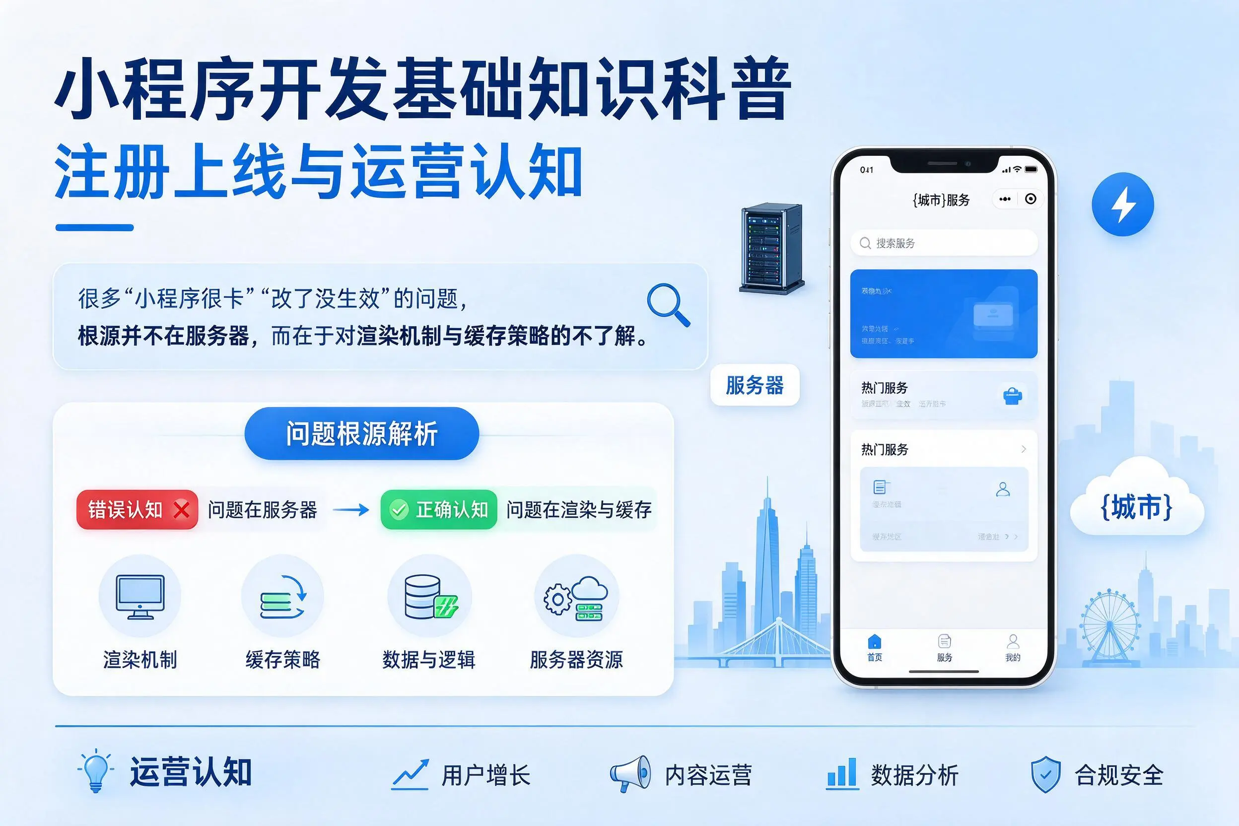 宁德小程序开发基础知识科普:注册上线与运营认知