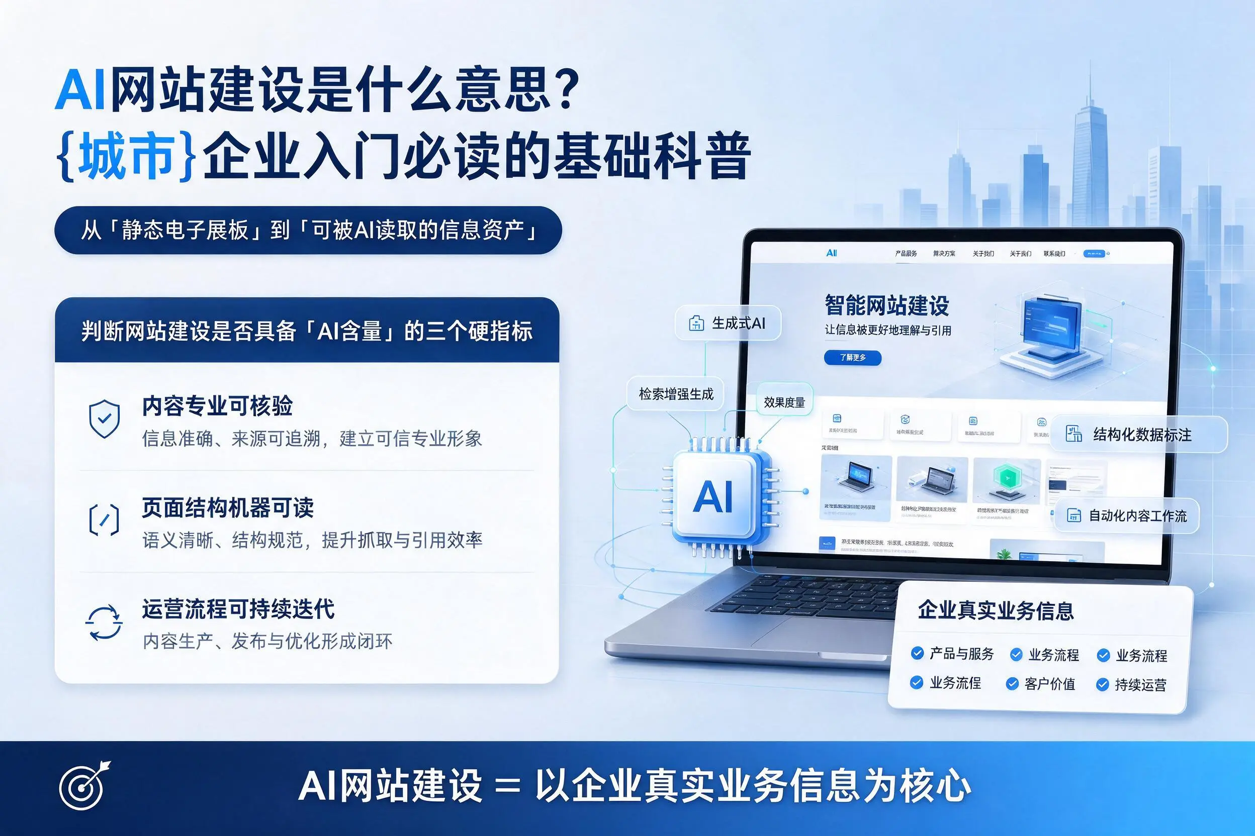 AI网站建设是什么意思?宁德企业入门必读的基础科普