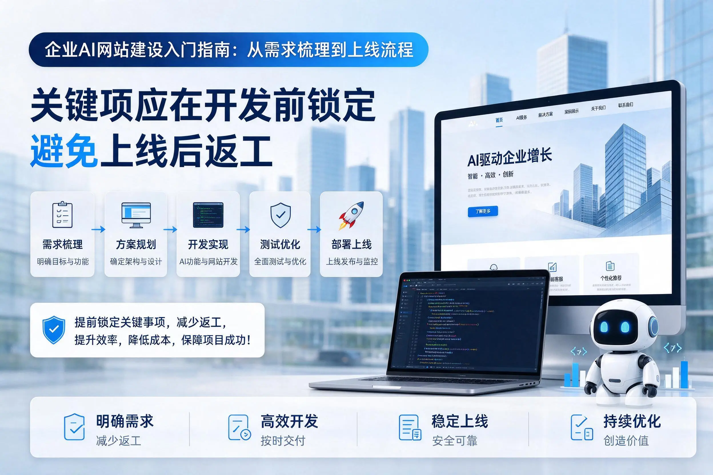 宁德企业AI网站建设入门指南：从需求梳理到上线流程