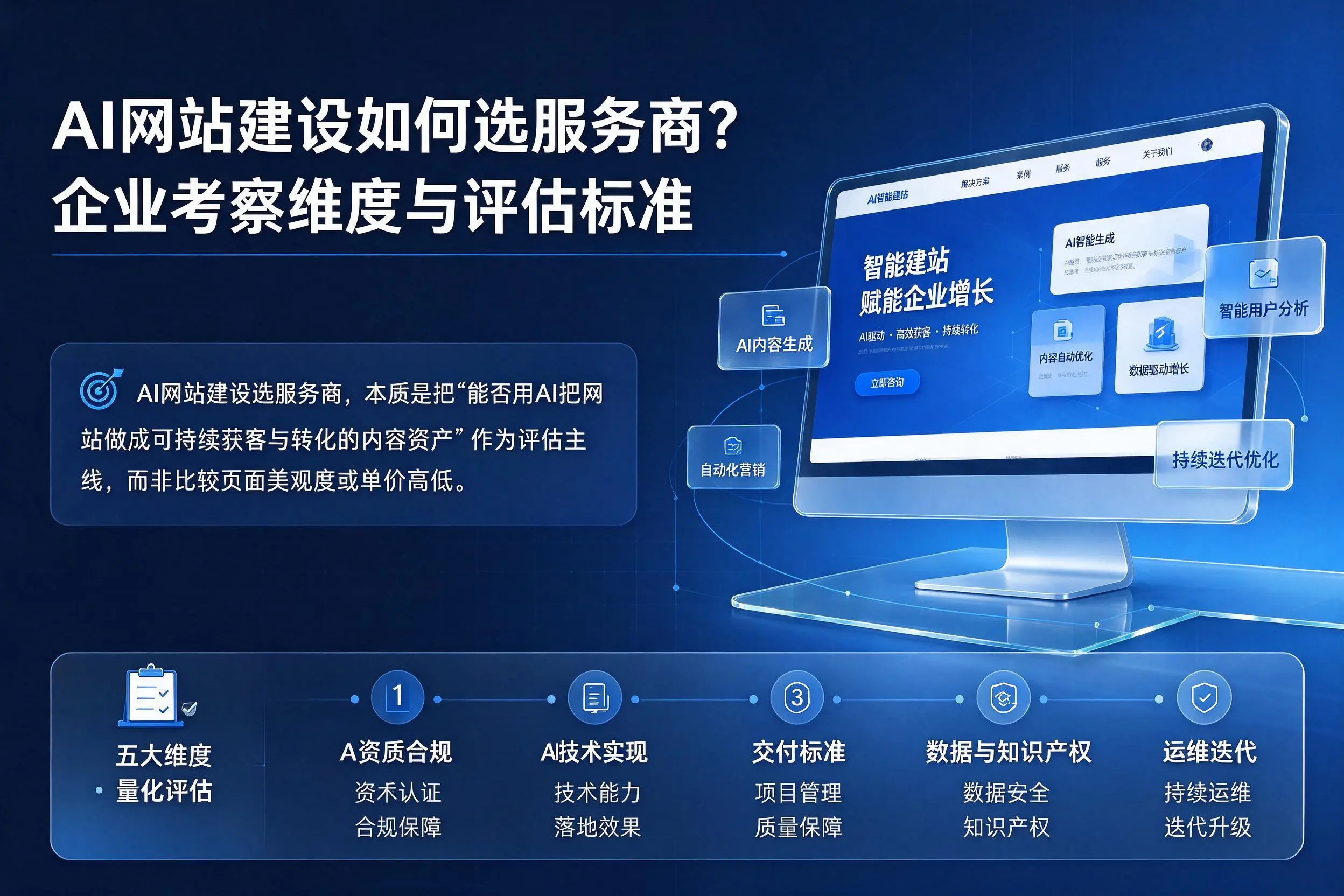 AI网站建设如何选服务商？宁德企业考察维度与评估标准