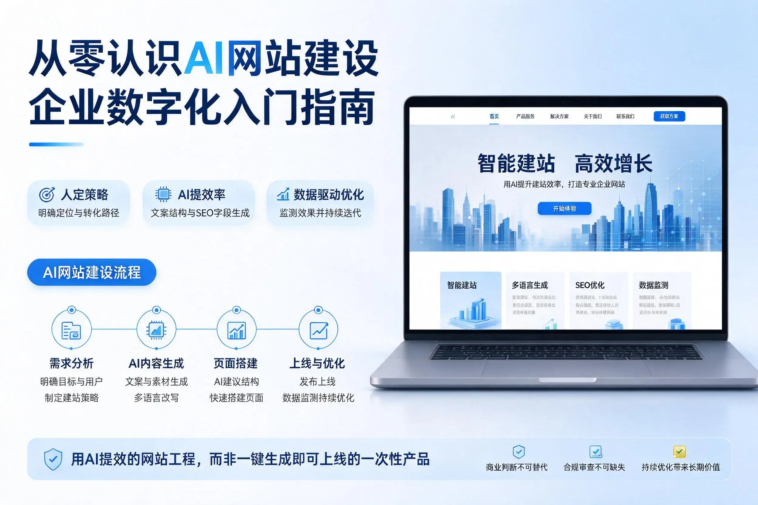 从零认识AI网站建设，宁德企业数字化入门指南