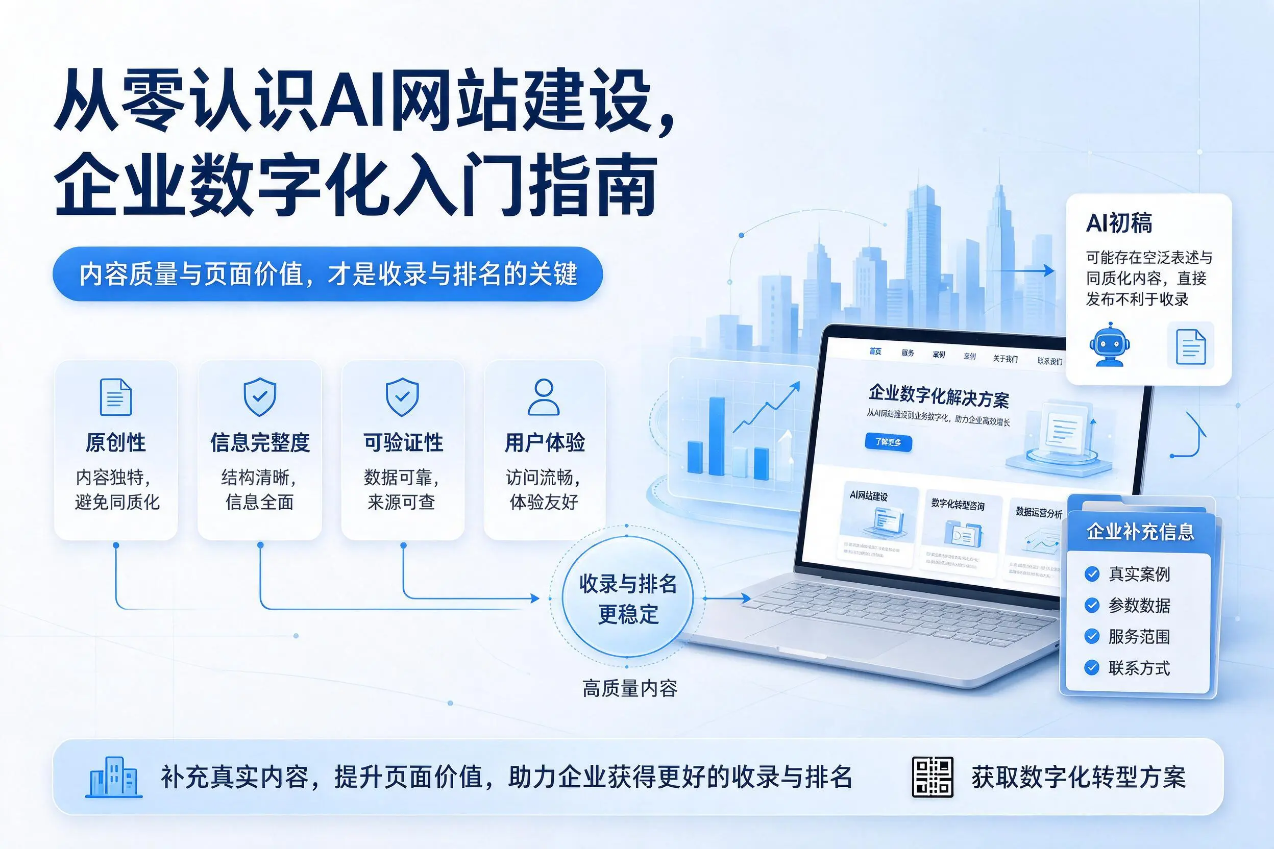 从零认识AI网站建设，宁德企业数字化入门指南