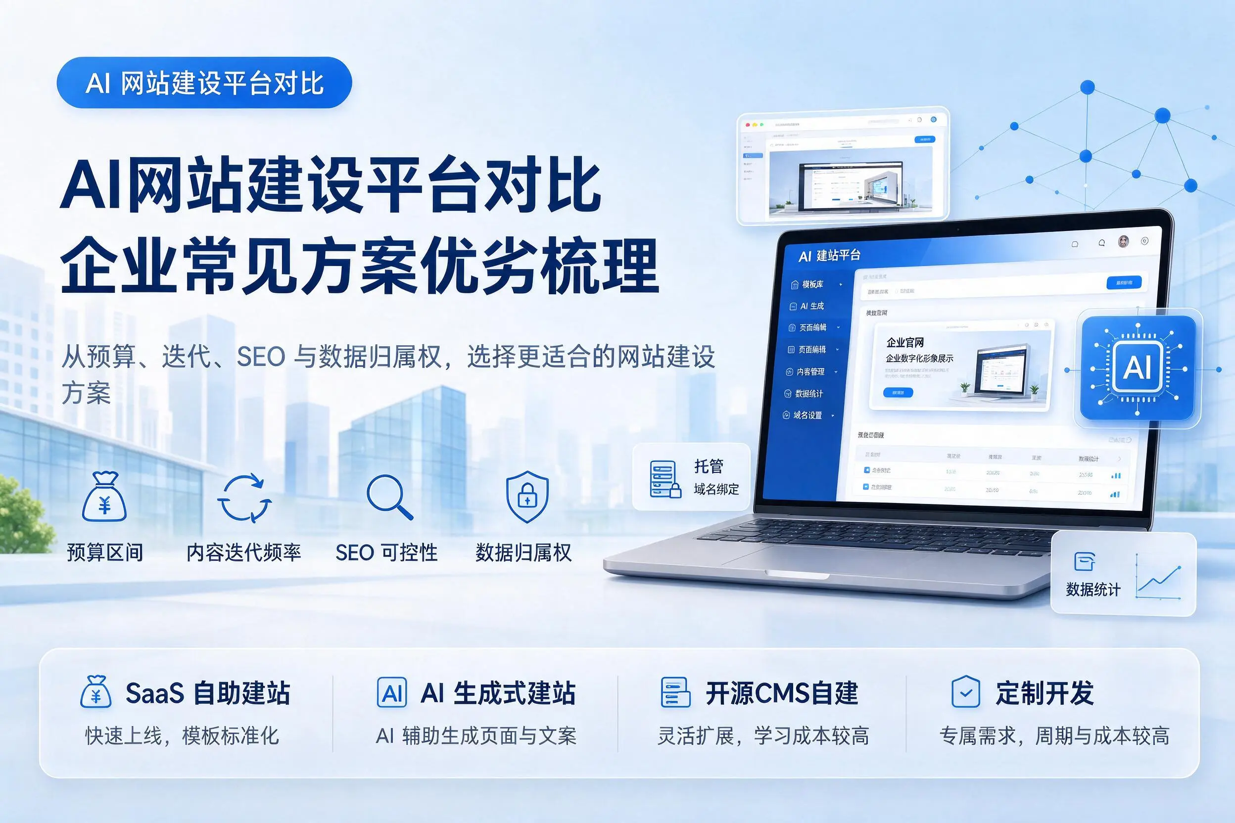AI网站建设平台对比,宁德企业常见方案优劣梳理