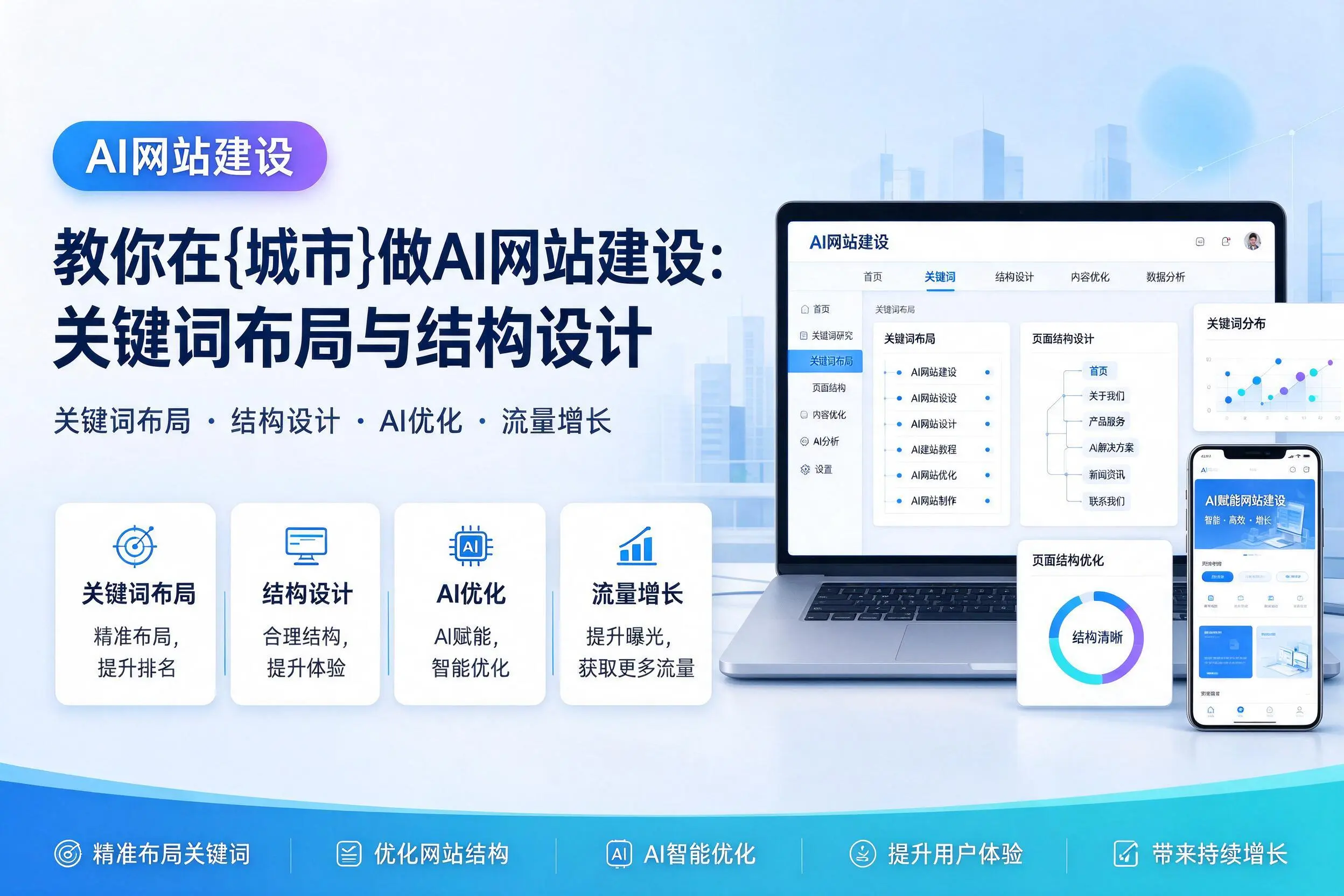 教你在宁德做AI网站建设：关键词布局与结构设计